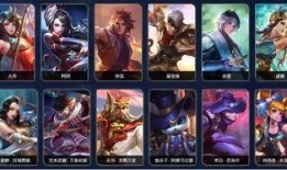 王者打野皮肤最新爆料,炫酷造型与神秘技能同步曝光！