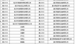 襄汾交通最新爆料,揭秘最新爆料背后的交通变革