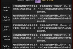 原神2.3爆料最新,新角色、新剧情，探索神秘“翠绿之森”
